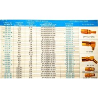 美標 DME快速接頭 JS-308