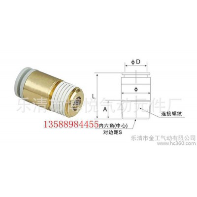 SMC接頭 氣動(dòng)快插接頭 快速接頭KQ2S