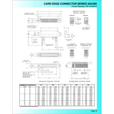 EDAC395-026-520-202卡緣連接器 2.5