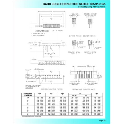 EDAC 卡槽連接器305-050-521-202