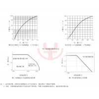 一泰EWDTS 電動波紋管調(diào)節(jié)閥DN50