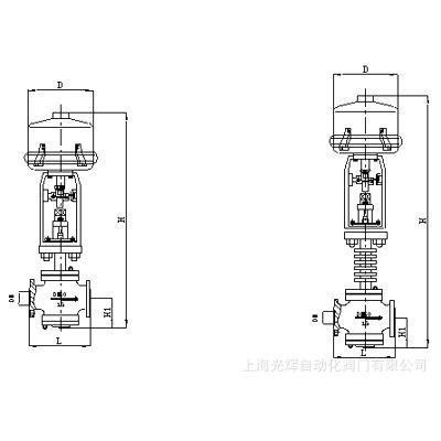 ZDLM型電子式電動高溫調(diào)節(jié)閥、套筒