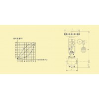 ZMHN-16C 直接作用壓力調(diào)節(jié)閥 蒸汽壓力調(diào)節(jié)閥 氣體壓力調(diào)節(jié)閥