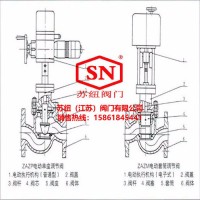 蘇紐ZAZP、ZAZPC電動單座調(diào)節(jié)閥|電動調(diào)節(jié)閥批發(fā)