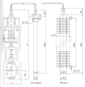 OB-4溫控閥尺寸圖