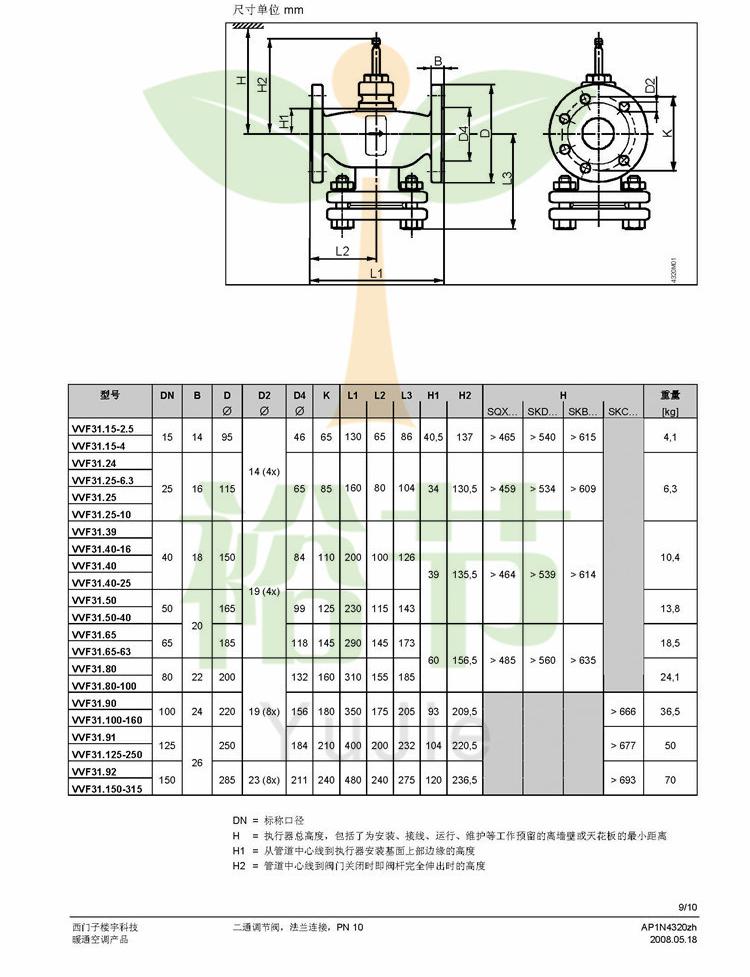 VVF31…二通調(diào)節(jié)閥_頁面_03