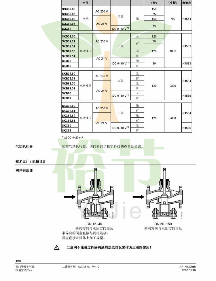 VVF31…二通調(diào)節(jié)閥_頁面_04