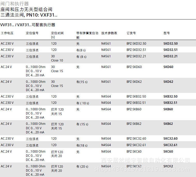 vxf31三通法蘭座閥4