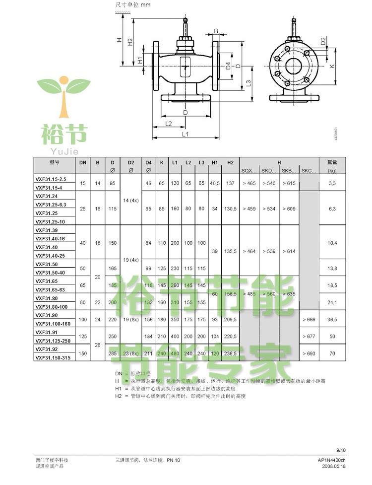 VVF31…二通調(diào)節(jié)閥_頁面_01