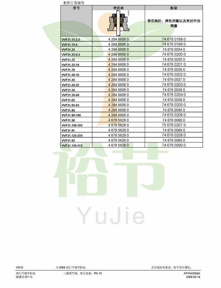 VVF31…二通調(diào)節(jié)閥_頁面_10