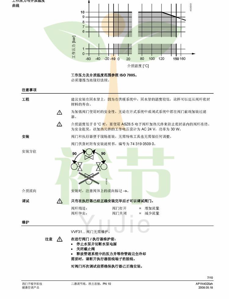 VVF31…二通調(diào)節(jié)閥_頁面_07