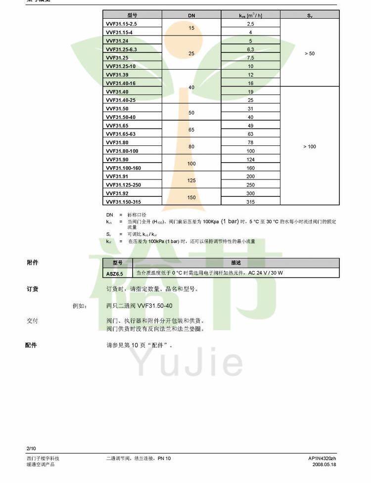 VVF31…二通調(diào)節(jié)閥_頁面_02