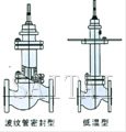 氣動(dòng)薄膜單座、套筒調(diào)節(jié)閥結(jié)構(gòu)圖3