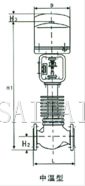 電子式電動單座、套筒調(diào)節(jié)閥結(jié)構(gòu)圖1