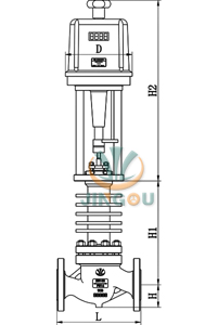 GWZRHP電動高溫調(diào)節(jié)閥 (配引進型PSL執(zhí)行器)