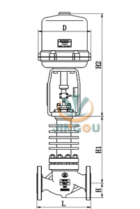 GWZRHP電動高溫調(diào)節(jié)閥 (配引進型3810L執(zhí)行器)