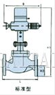 電動(dòng)精小型單座、套筒調(diào)節(jié)閥結(jié)構(gòu)圖2