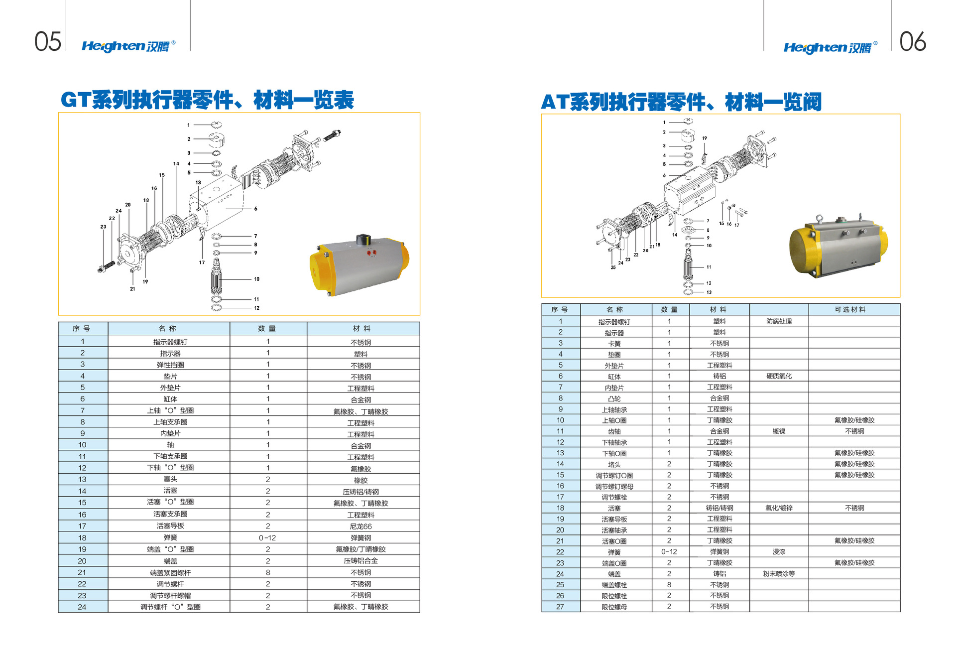 漢騰氣動(dòng)執(zhí)行器樣本 (4)