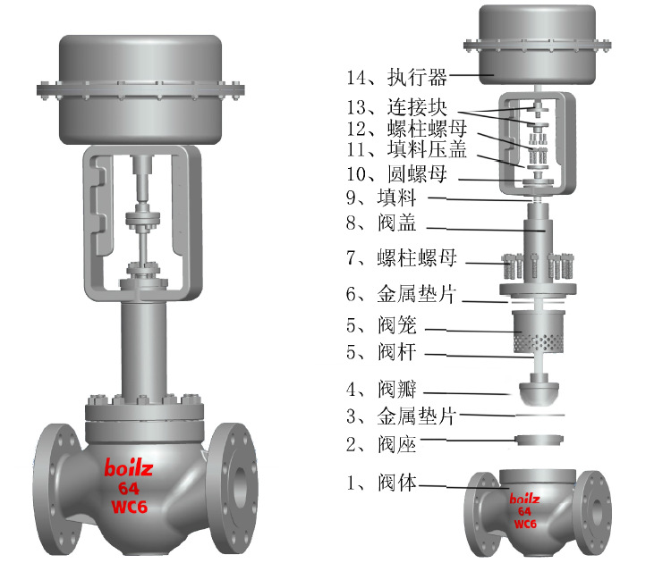 cv3000詳情圖1