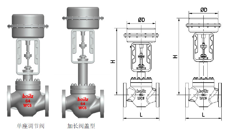 cv3000詳情圖5