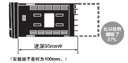 K3HB-S 特點 10 