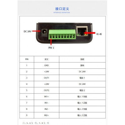 RFID讀寫(xiě)器+RFID寫(xiě)入軟件