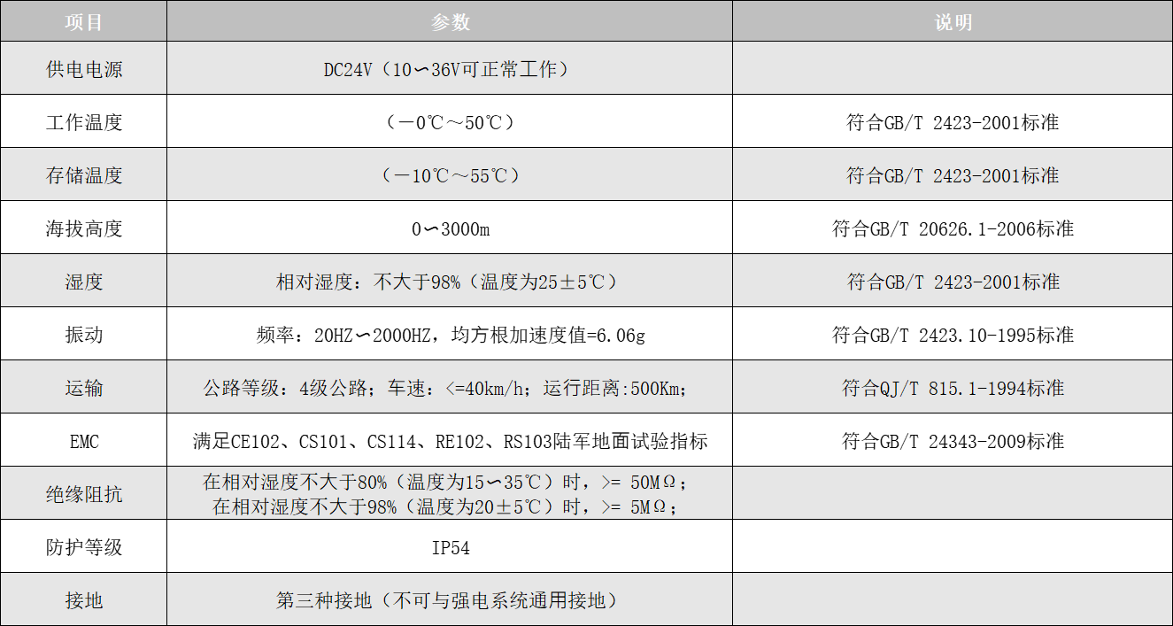 T90系列.png