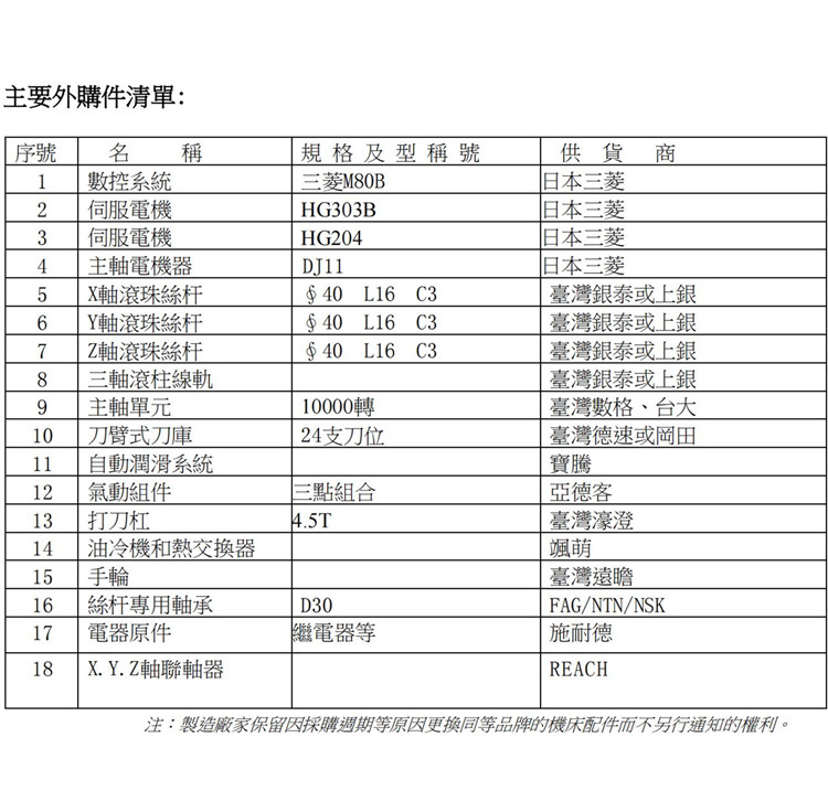 銅陽850加工中心