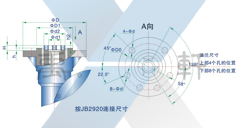 QDX3-D9雙級電動蝸輪箱(圖1)