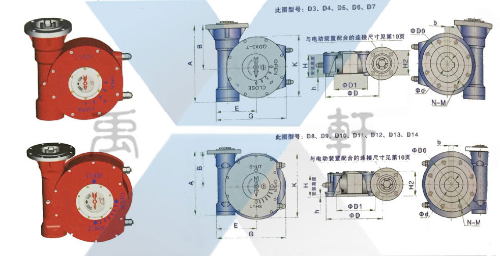 QDX3-10鑄鋼電動(dòng)蝸輪箱(圖1)