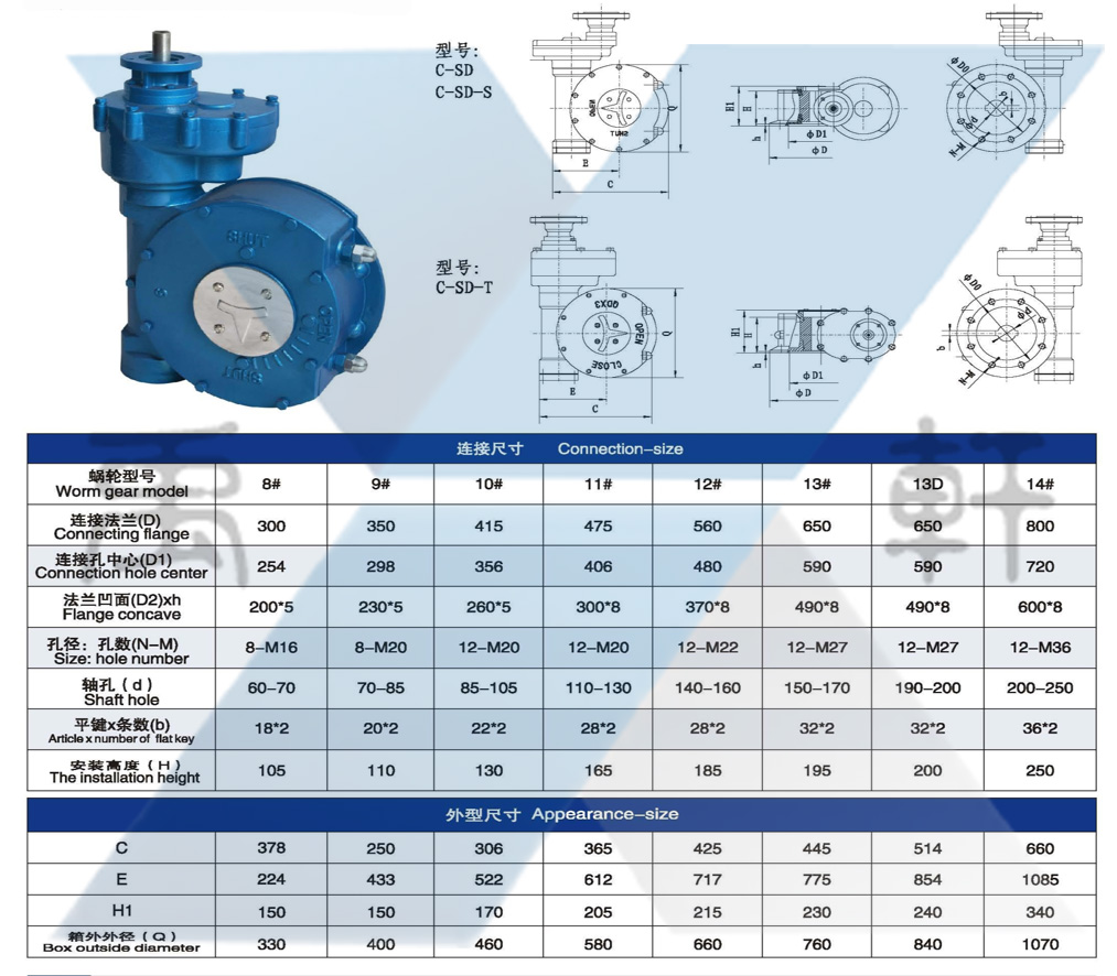 QDX3-D8正齒輪組合電動蝸輪箱(圖1)