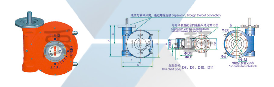 QDX3-D6推力型電動蝸輪箱(圖1)