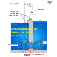 QHB7.5/12污泥回流泵使用條件及連續(xù)運(yùn)行時(shí)介質(zhì)溫度；潛水過墻泵結(jié)構(gòu)簡介