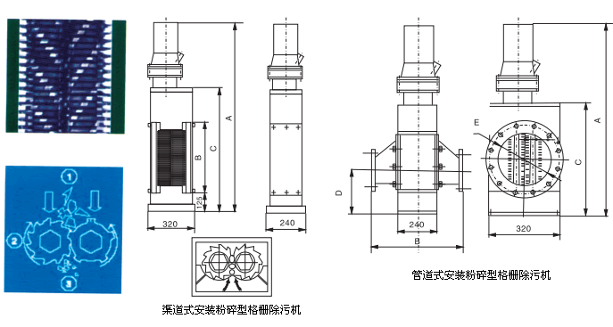 粉碎型格柵除污機工作原理