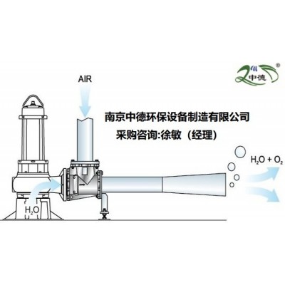 射流曝氣機(jī)廠家價(jià)格 ；潛水射流式曝