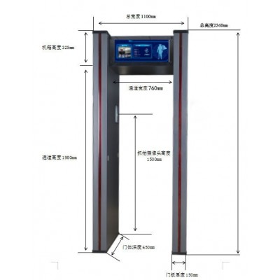 華智技術(shù)AI智能安檢門滿足2023標準