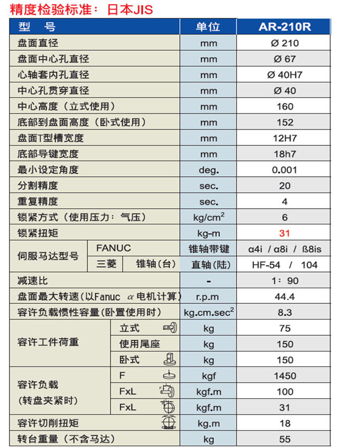 譚佳210四軸轉(zhuǎn)臺