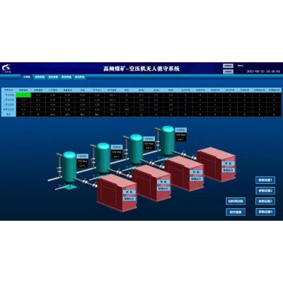 空壓機(jī)（水冷式）智能化監(jiān)測裝置