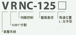 潭興左手型CNC電腦數(shù)控分度盤