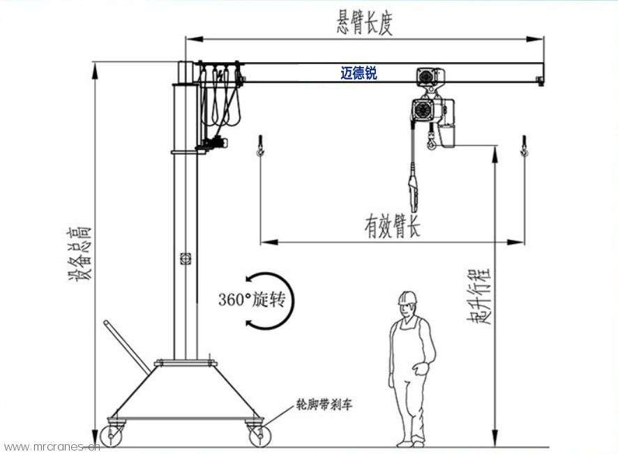 電動(dòng)旋轉(zhuǎn)移動(dòng)式懸臂吊外形尺寸圖