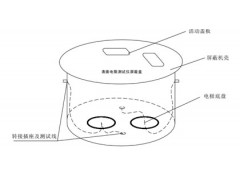 SRT-1型表面電阻測試儀屏蔽盒