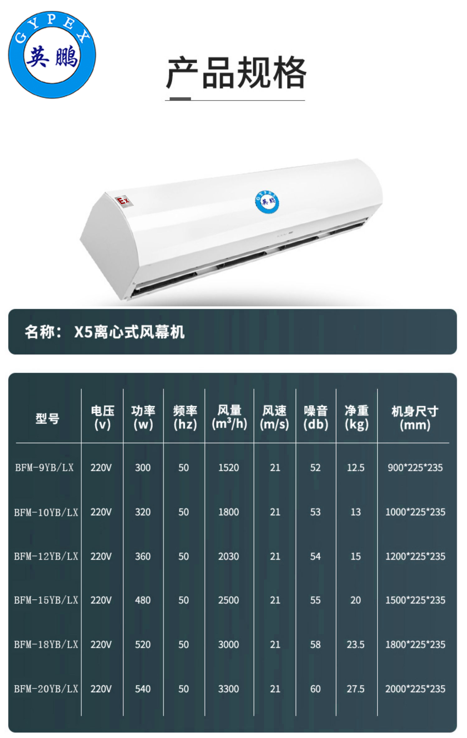 防爆風(fēng)幕機(jī)離心式X5參數(shù)表.jpg