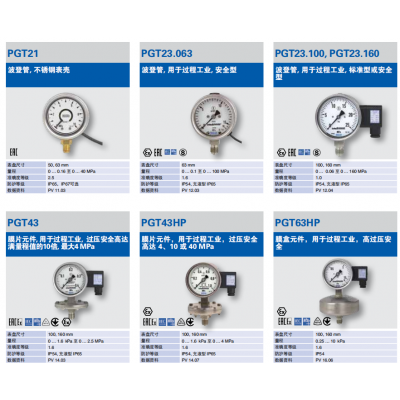 WIKA帶電信號(hào)輸出的壓力表