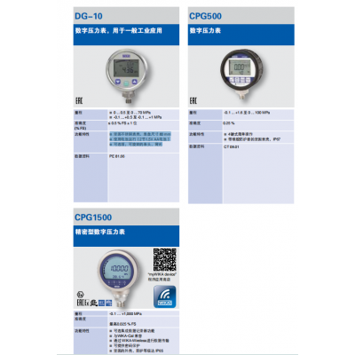 WIKA威卡數(shù)字壓力表CPG500