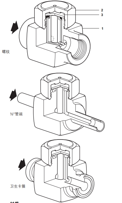 BTD52L熱動力型蒸汽疏水閥結(jié)構(gòu)圖